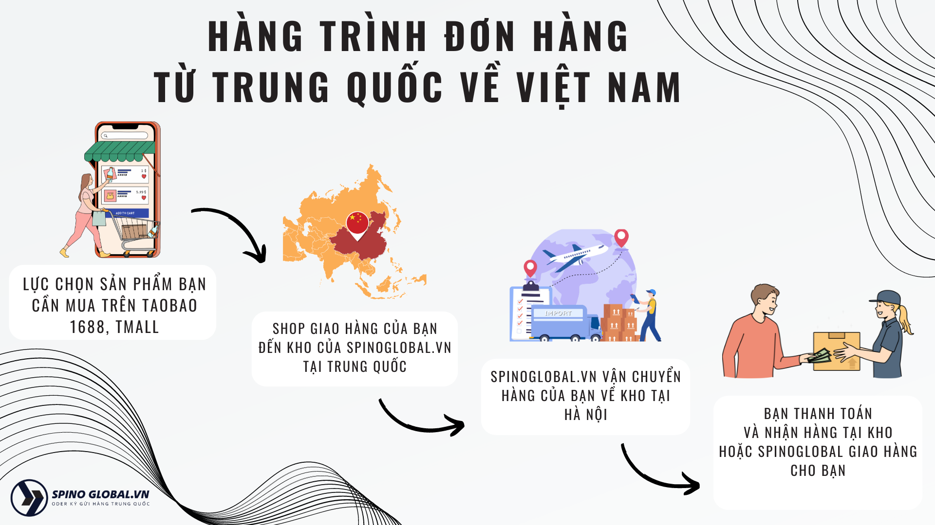 dat-hang-si-quan-ao-quang-chau